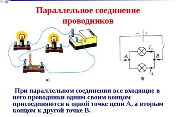 Как подключиться к даркнету