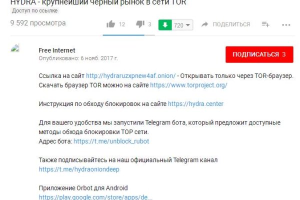 Кракен площадка торговая kr2web in